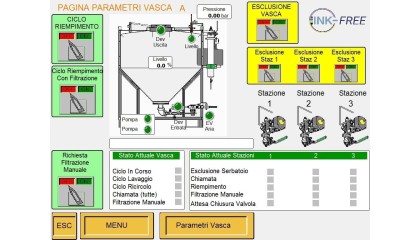 Software Di Controllo Digi-Call