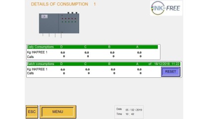 Digi-Call Monitoring Software