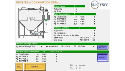 Digi-Call Monitoring Software