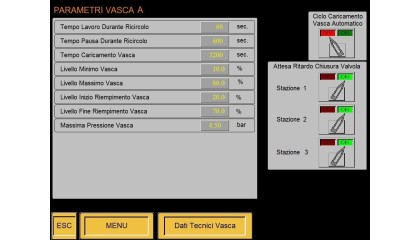 Software Di Controllo Digi-Call