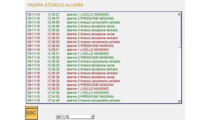 Software Di Controllo Digi-Call